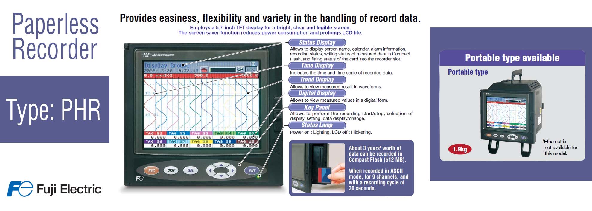 Paperless Recorder (PHR)