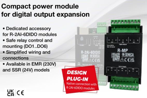 New R-MP Power Module: The Range Doubles Up!